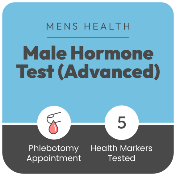 Male Hormone Test (Advanced)