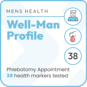 Well-Man Profile
