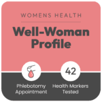 Well-Woman Profile