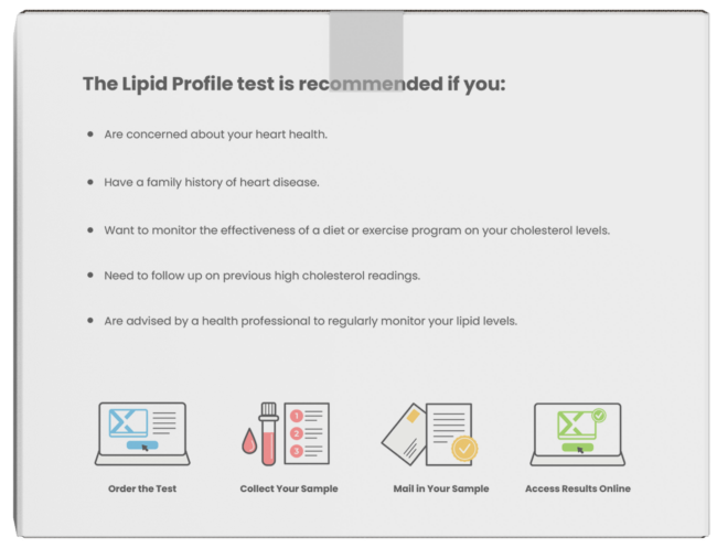 __back-lipid test