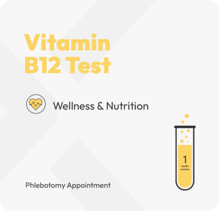 Vitamin B12 Test